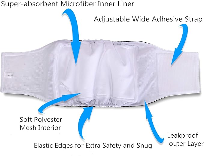 Teamoy 3pcs Reusable Wrap Diapers for Male Dogs, Washable Puppy Belly Band (2XL, 29"-34" Waist, Black+ Gray+ Blue) - PAWPICO