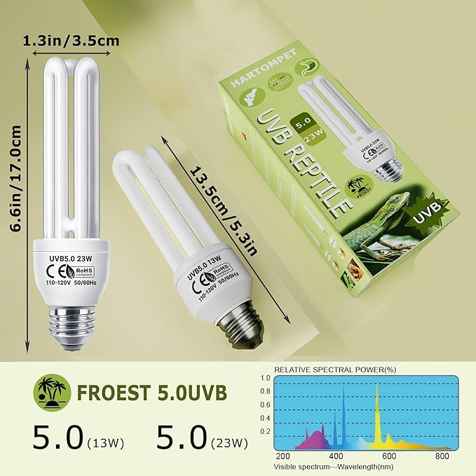 5.0 UVB Linear Lamp 13W, Compact Tropical & Sub-Tropical Lamp, Terrarium Fluorescent bulb, Compact UVA-UVB Light for Reptiles,Ideal for Chameleons, Iguanas, Turtles & Rainforest Reptile Tank HARTOMPET