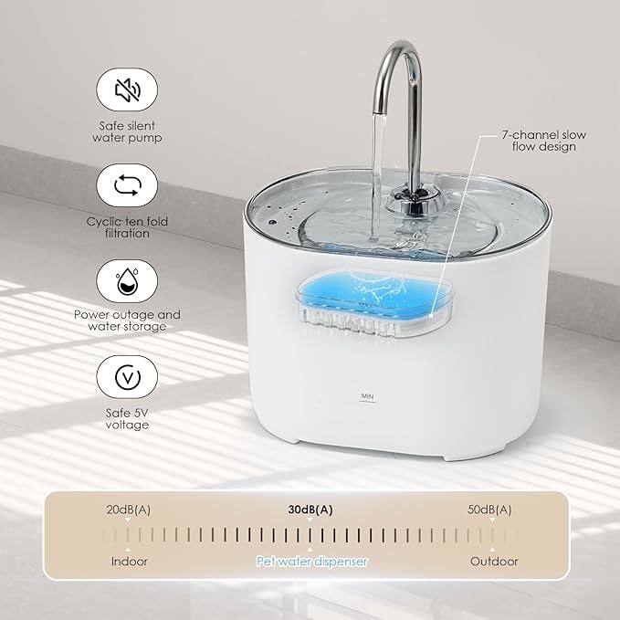 Cat Water Fountain,74oz/2.2L Cat Automatic Water Fountain with a Detachable Water Tank,Pet Water Dispenser for Cats,Dogs,Quiet Pump Inside - PAWPICO