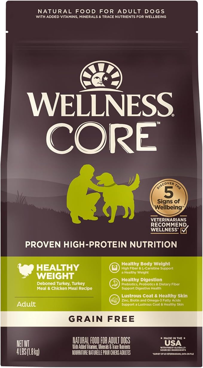 Wellness CORE Grain-Free High-Protein Dry Dog Food, Natural Ingredients, Made in USA with Real Meat, All Breeds, For Adult Dogs (Reduced Fat, 4-Pound Bag) - PAWPICO