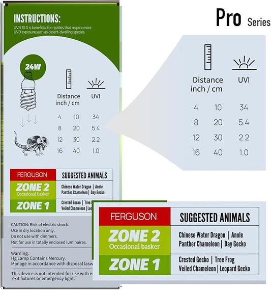 UVB Reptile Light, 2-Pack UVB5.0 24W Bulbs, UVA UVB Reptile Light Bulb Lamp for Chameleon,Turtle,Gecko,Lizard, UV Bulbs for Tropical Reptiles ReptiKing
