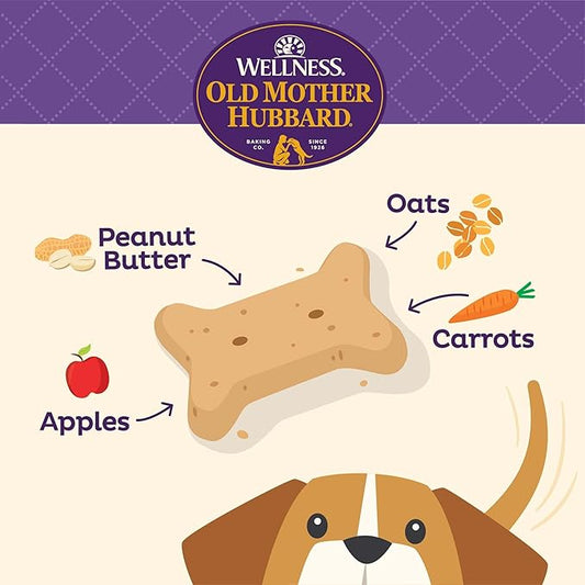 Wellness Old Mother Hubbard Classic P-Nuttier Natural Dog Treats, Crunchy Oven-Baked Biscuits, Ideal for Training, Small Size, 20 ounce bag - PAWPICO