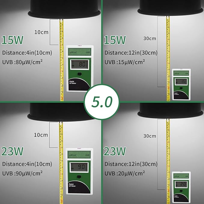 UVA UVB Reptile Light 23W 5.0,Tropical & Sub-Tropical Terrarium Compact Fluorescent Lamp,UVB Reptile Light Bulb for Snake,Chameleons,Iguanas,Turtles REPTIHOME