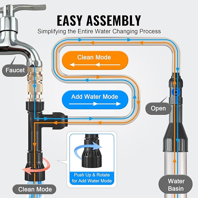 VEVOR Aquarium Vacuum Gravel Cleaner, 33 ft PVC Hose Fish Tank Vacuum Gravel Cleaner, Siphon Fish Tank Cleaner Vacuum, 3 Types of Brass Adapters, for Fish Tank Cleaning Gravel & Sand VEVOR