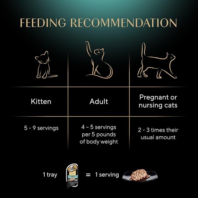 SHEBA PERFECT PORTIONS Cuts in Gravy Wet Cat Food Trays (12 Count, 24 Servings), Signature Tuna and Roasted Chicken Entrée, Easy Peel Twin-Pack Trays - PAWPICO