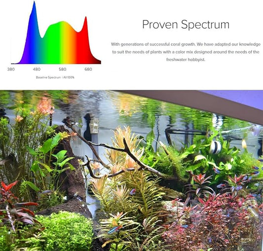 Hydra 32 HD LED Freshwater Aquarium Light 90w, Wireless Adjustable LED Lighting for Planted Aquariums, Energy Efficient Full Spectrum (White) AquaIllumination