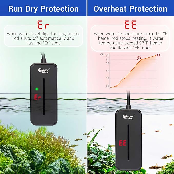 hygger Small Submersible Aquarium Heater 25W Mini Betta Fish Tank Heater with Thermostat for 2-5 Gallon Saltwater Freshwater hygger