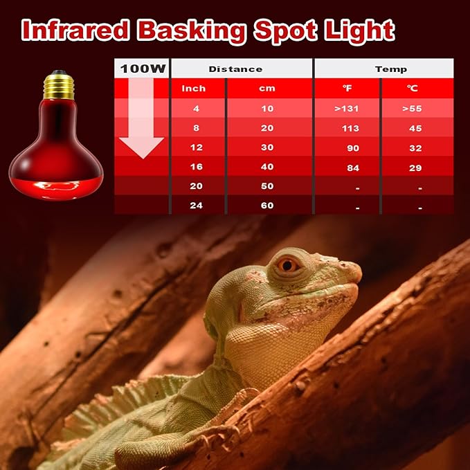 MIXJOY 100W Infrared Heat Lamp Bulbs, 2 Pack Reptile Infrared Heat Emitter Red Heat Lamp Bulbs Infrared Basking Light Bulbs for Reptiles, Bearded Dragon, Lizard, Tortoise, Chickens, Pets MIXJOY