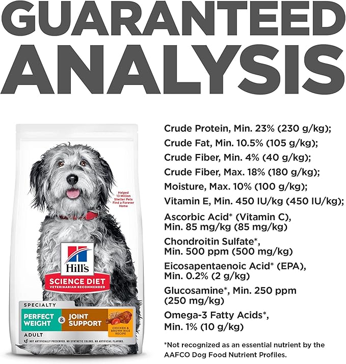 Hill's Science Diet Perfect Weight & Joint Support, Adult 1-6, Weight Management & Joint Support, Dry Dog Food, Chicken & Brown Rice, 12 lb Bag - PAWPICO