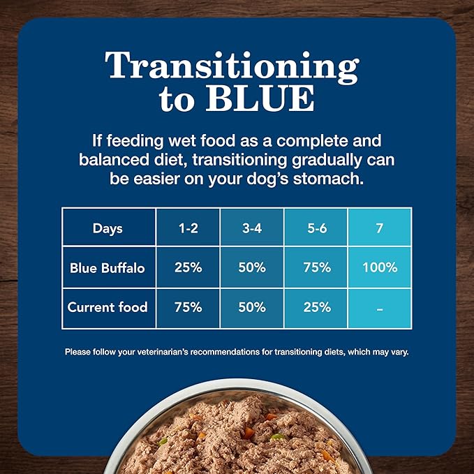 Blue Buffalo Homestyle Recipe Adult Wet Dog Food, Made with Natural Ingredients, Chicken Dinner With Garden Vegetables, 12.5-oz. Can (Pack of 12) - PAWPICO