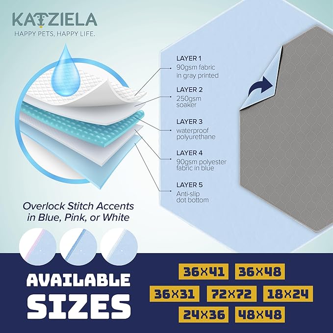 Katziela Washable Pet Pads - (2 Pack 36In x 31In Hexagon) Super Absorbent Waterproof Reusable Dog Pee Pads for Dogs, Washable Puppy Pads for Potty Training, Housebreaking Washable Pee Pads for Dogs - PAWPICO