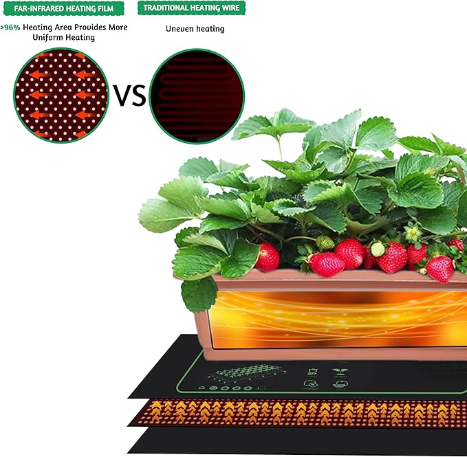 1 Pack (10" x 20.75") Seedling Heat Mat for Seed Starting, Waterproof Heating Pad for Indoor Plants Germination … LOCONHA