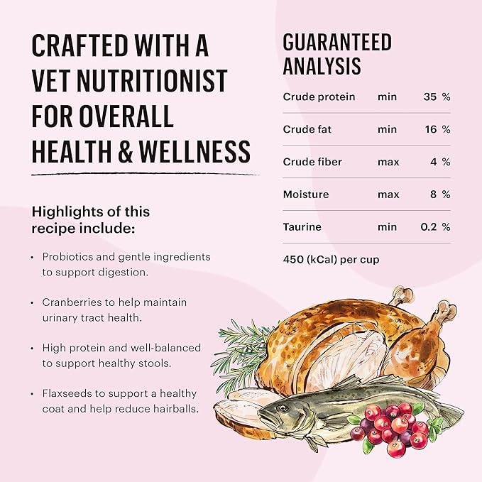 The Honest Kitchen Whole Food Clusters Grain Free Chicken & Fish Dry Cat Food, 10 lb Bag - PAWPICO