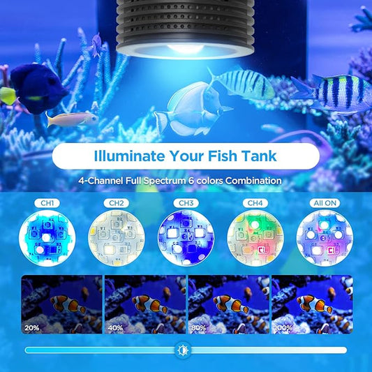 Lominie LED Aquarium Light, Nano Coral Reef Light Clip on Aquarium Light Full Spectrum Remote Control Fish Tank Lamp Dimmable for Saltwater Fish Tank (Saltwater) Lominie