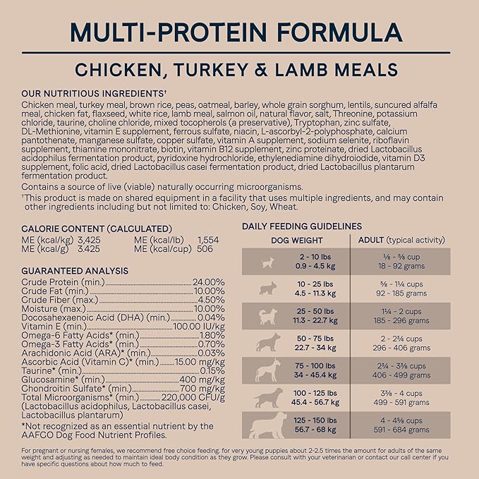 Canidae All Life Stages Premium Dry Dog Food for All Breeds, Multi-Protein Recipe with Chicken, Turkey & Lamb Meals Recipe, 40 lbs, For All Ages & Multi-Dog Homes - PAWPICO