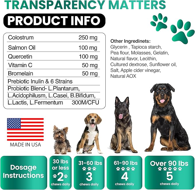 Dog Allergy Relief Chews - Dog Itch Relief - Probiotics, Omega 3 Fish Oil + Colostrum - Itchy Skin Relief - Seasonal Allergies - Anti Itch Support & Hot Spots - Immune Health Supplement - Made in USA GratefulPawz