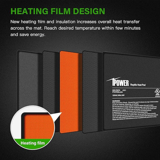 iPower 8 by 18-Inch 24 Watts Reptile Heating Mat with Temperature Controller Under Tank Warmer Terrarium Heat Pad for Reptiles and Amphibians, Black iPower