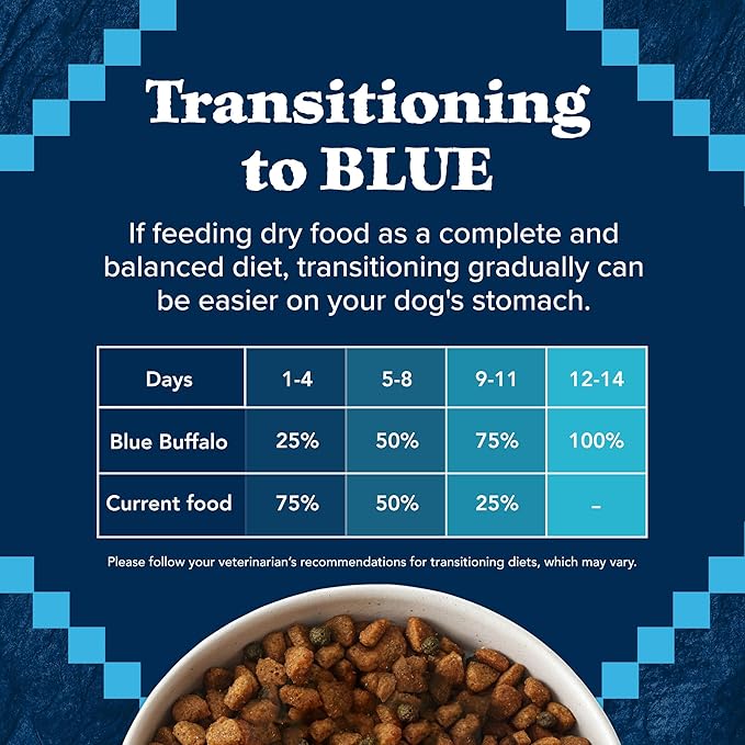 Blue Buffalo Wilderness Adult High-Protein Dry Dog Food Natural Salmon WITH WHOLESOME GRAINS - PAWPICO