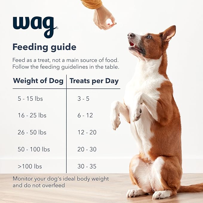 Amazon Brand – Wag Chicken Flavor Hip & Joint Training Treats for Dogs, 1 lb. Bag (16 oz) - PAWPICO