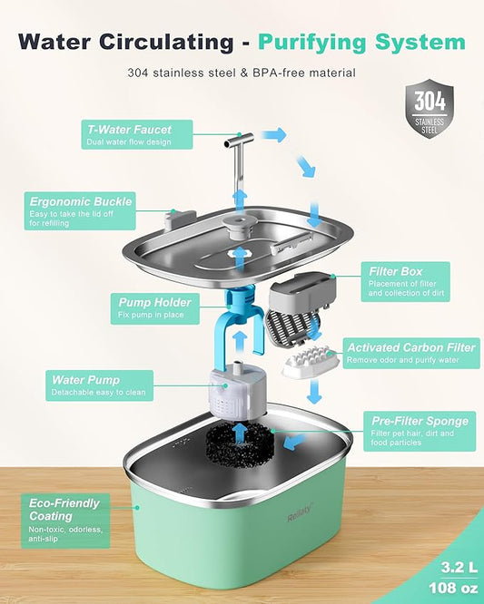 Cat Water Fountain Stainless Steel: 3.2L/108oz Pet Fountain Water Bowl Automatic Drinking Dispenser Cat Feeding & Watering Supplies, Ultra-Quiet Pump Replacement Filter for Cats Inside(Seafoam Green) - PAWPICO