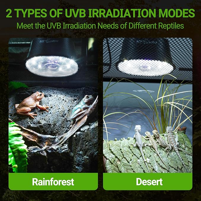 REPTI ZOO UVB Reptile Light with Dimming, LED UVB Light Bulb Fixture for Bearded Dragon Gecko Lizard Turtle Snake, Adjustable Brightness UVA UVB Lamp for Tropical & Desert Reptile REPTIZOO