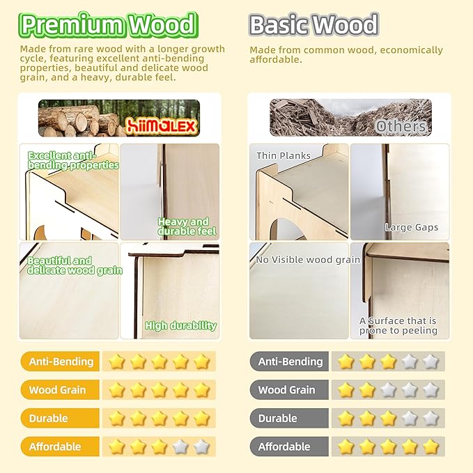 hiimalex Wooden Hamster Castle House with Ramp and Plush Bedding for Chinchilla Guinea Pig Hedgehog Gerbil Hamster Rat Durable Habitats for Playing and Hiding MakeTheKingdomforYourBunnies