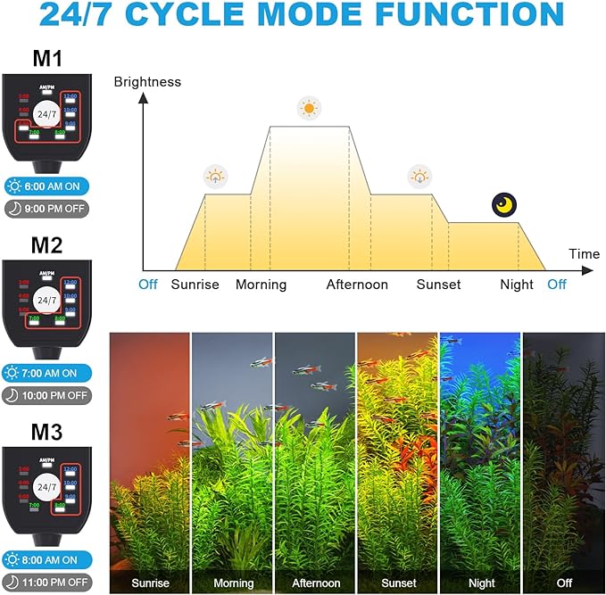 24/7 Mode LED Aquarium Light for Plants-Full Spectrum Fish Tank Light with Timer, Auto On/Off, 7 Colors, Adjustable Brightness, 3 Modes for 24 Inch to 30 Inch Freshwater Tank, 22 W SEAOURA