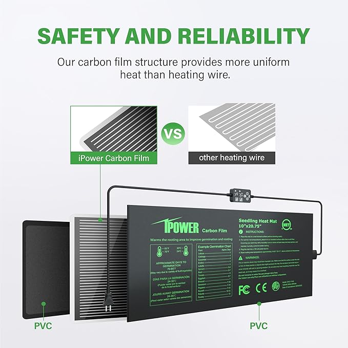 iPower 10" x 20.75" Waterproof Durable Seedling Heat Mat with Digital Thermostat Control Warm Hydroponic Plant for Indoor Gardening Germination Starting iPower