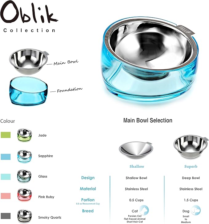 Felli Pet Oblik Slanted Dog Food Water Bowl Elevated Stainless Steel Oval Dish Ergonomic Angled Metal Feeder Spill Proof Non Slip, Raised Acrylic Cone for Bulldog Pug Small Medium (1.5Cup Sapphire) - PAWPICO