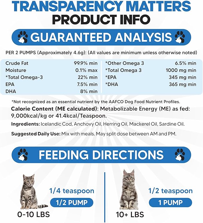 Omega 3 Fish Oil for Cats - Better Than Salmon Oil for Cats - Kitten + Cat Vitamins and Supplements - Cat Health Supplies - Cat Dandruff Treatment - Liquid Fish Oil for Pets - Cat Shedding Products planopaws