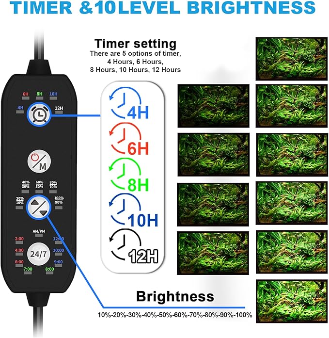 24/7 Mode LED Aquarium Light for Plants-Sunrise-Daylight-Moonlight Mode, Fish Tank Light with Auto On/Off, 7 Colors, Adjustable Timer/Brightness for 30 Inch to 36 Inch Freshwater Tank, 24W SEAOURA