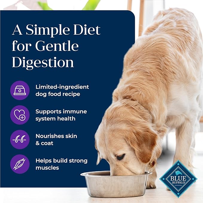 Blue Buffalo Basics Adult Dry Dog Food, Skin & Stomach Care, Limited Ingredient Diet for Dogs, Turkey Recipe, 24-lb. Bag - PAWPICO
