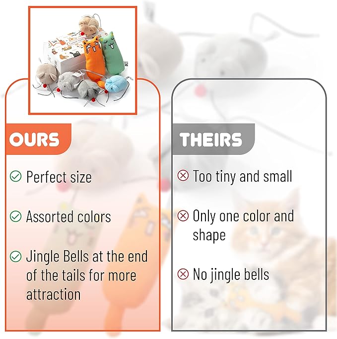 Mr. Pen- Catnip Toys, 7 Pcs, Mouse Cat Toy, Catnip Toys for Indoor Cats, Cat Nip Toys, Catnip Toys for Cats, Mouse Toy for Cats, Cat Toy Mouse, Cat Toys Mice - PAWPICO