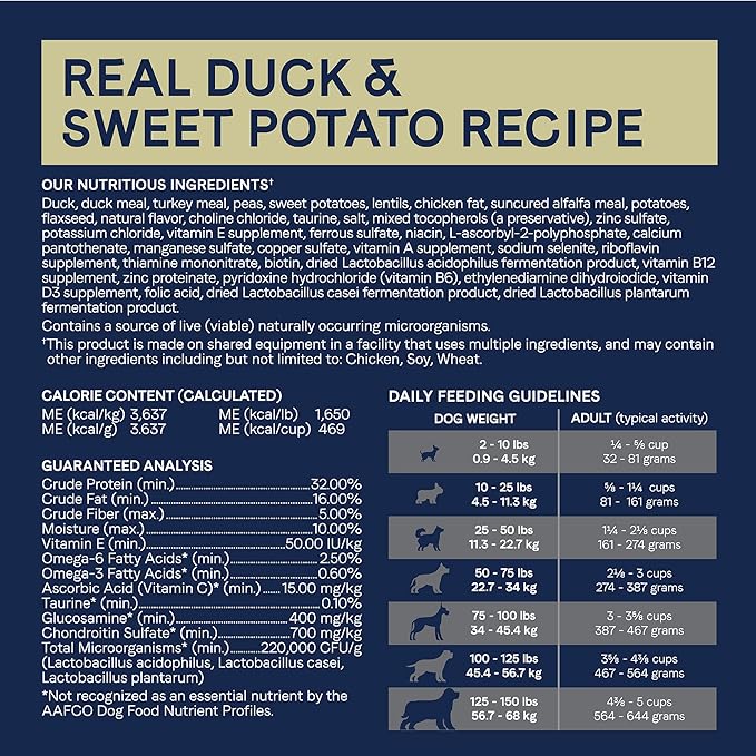 Canidae Pure Real Duck & Sweet Potato Recipe Adult Dry Dog 22 LB - PAWPICO