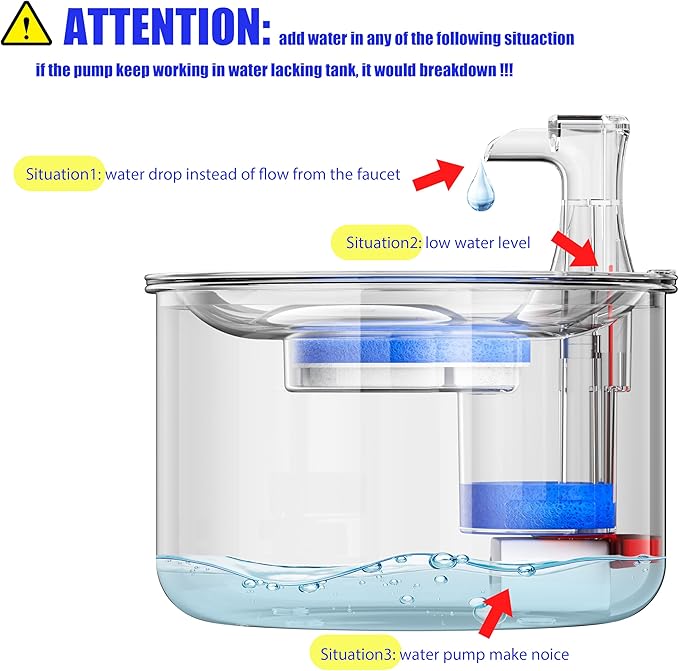 Cat Water Fountain, Stainless Steel Inside Ultra-Quiet Pump, 2L/67oz Automatic Dog Dispenser Water Bowl, Multiple Pets Water Fountain - PAWPICO