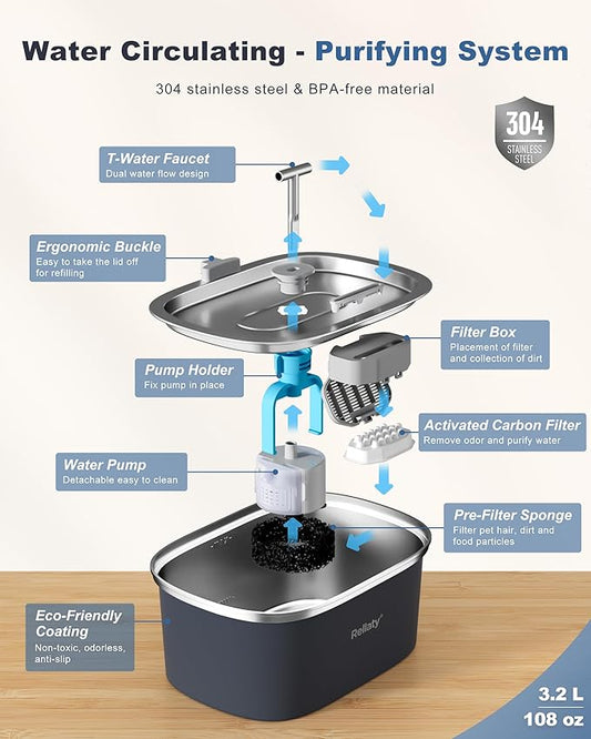 Cat Water Fountain Stainless Steel: 3.2L/108oz Pet Fountain Water Bowl Automatic Drinking Dispenser Cat Feeding & Watering Supplies, Ultra-Quiet Pump & Replacement Filter for Cats Inside(Navy) - PAWPICO