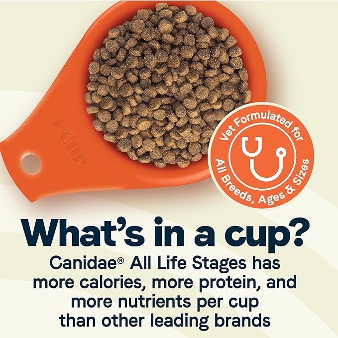 Canidae All Life Stages Premium Dry Dog Food for All Breeds, Multi-Protein Recipe with Chicken, Turkey & Lamb Meals Recipe, 40 lbs, For All Ages & Multi-Dog Homes - PAWPICO