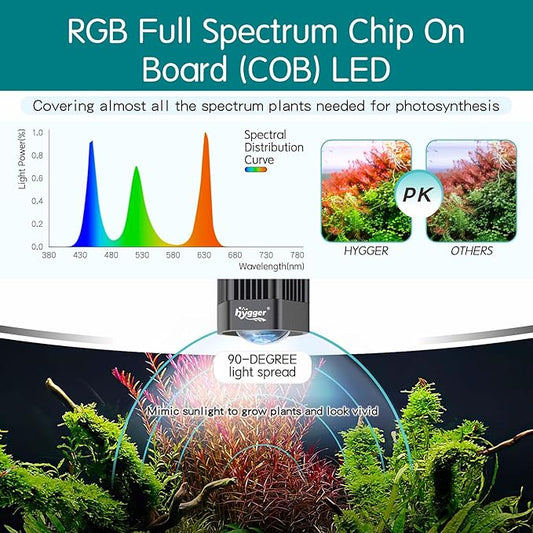hygger 100W Aquarium Light Full Spectrum RGB COB LED Clip On Fish Tank Grow Light with Mounting Bracket Compatible with Timer Smart Plug for Low-to High Light Demanding Aquatic Plants hygger