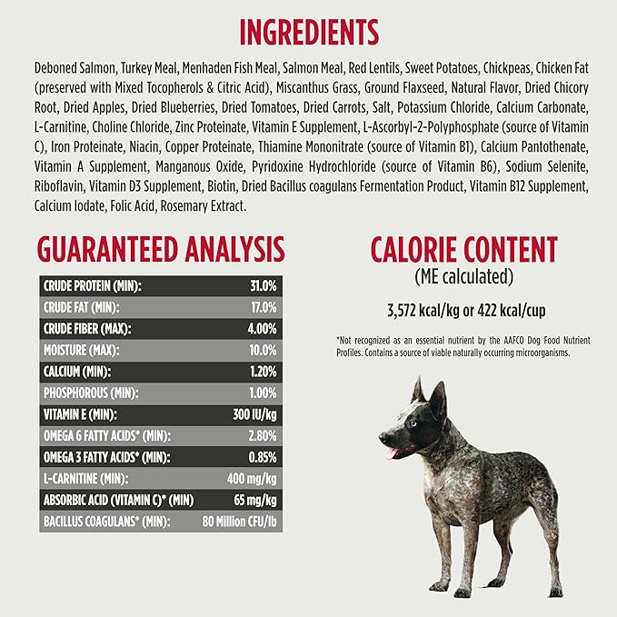 Nulo Freestyle Small Breed Dog Food, Premium Adult and Puppy Grain-Free Dry Smaller Sized Kibble Food, with BC30 Probiotic for Healthy Digestion Support, 6 Pound (Pack of 1) - PAWPICO