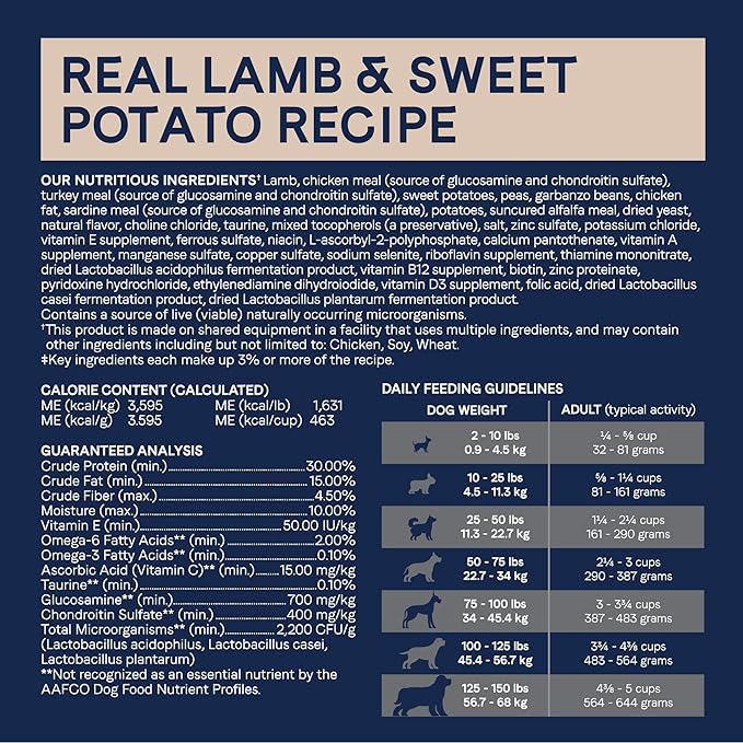 Canidae PURE Limited Ingredient Premium Adult Dry Dog Food, Lamb and Pea Recipe, 4 Pounds, Grain Free - PAWPICO