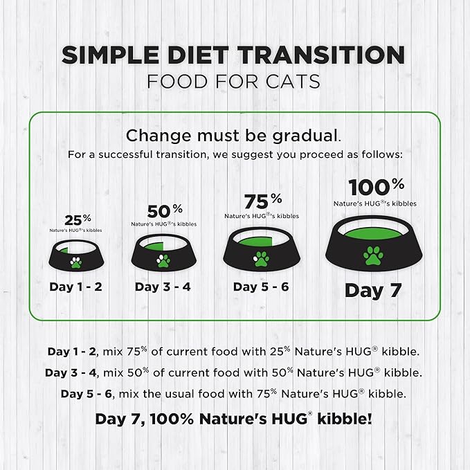 Nature's HUG Dry Cat Food, for Senior-All Breeds, 4 lb. Bag, Just Like Chicken Recipe, Grain Free & Hypoallergenic, Supports Microbiome Health, Sustainable Complete Protein & Balanced Nutrition - PAWPICO