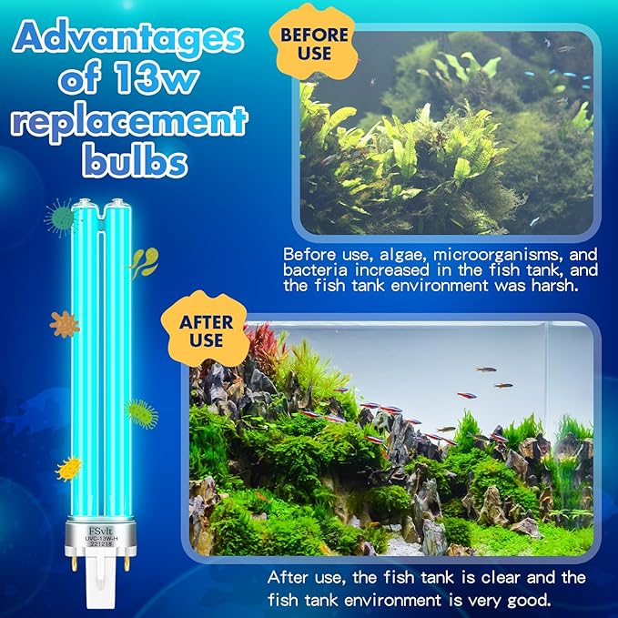 Qualirey 2 Pcs G23 Base 13 Watt UV Light Bulb Compatible with Jebao Pond Sunsun 2 Pin Base UV Light for Aquarium Compatible with Sunsun JUP 23 Grech Aquarium Filter Acomfortablehomestartshere