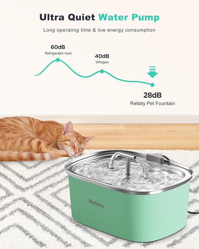 Cat Water Fountain Stainless Steel: 3.2L/108oz Pet Fountain Water Bowl Automatic Drinking Dispenser Cat Feeding & Watering Supplies, Ultra-Quiet Pump Replacement Filter for Cats Inside(Seafoam Green) - PAWPICO