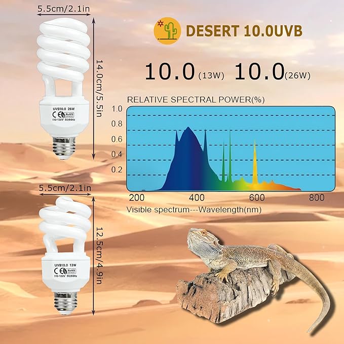 10.0 UVB Reptile Light 26W, Compact Fluorescent Desert Terrarium Lamp, Powerful Coil UVB Bulbs for Reptile Tanks and Terrariums, Ideal for Tortoises, Iguanas and Other Sun-Loving Species HARTOMPET