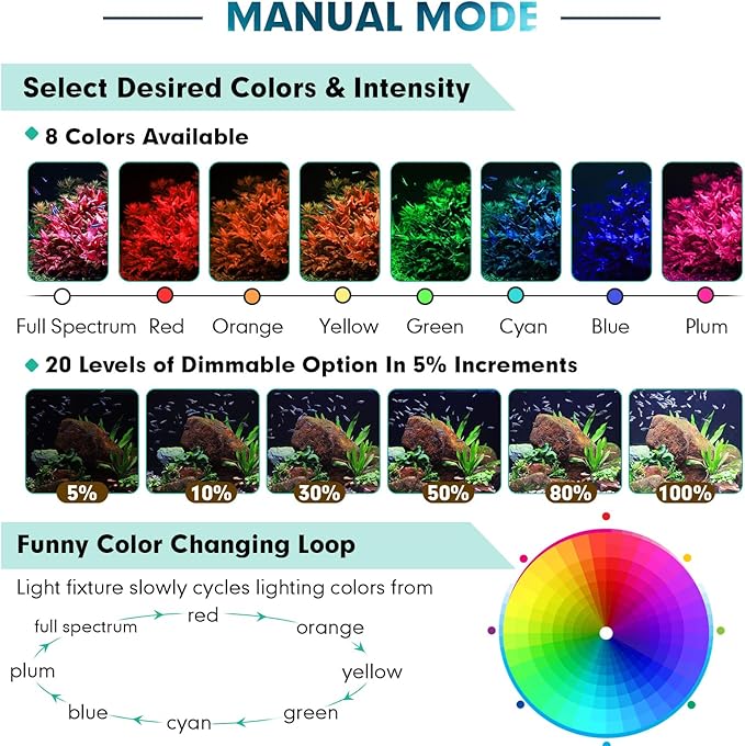 hygger Fully Customize LED Aquarium Light Daylight-Moonlight & 24/7 Mode, WRGB Full Spectrum 48-55 Inches Fish Tank Planted Light with in-line Remote, Auto On Off 8 Colors Adjustable Brightness hygger
