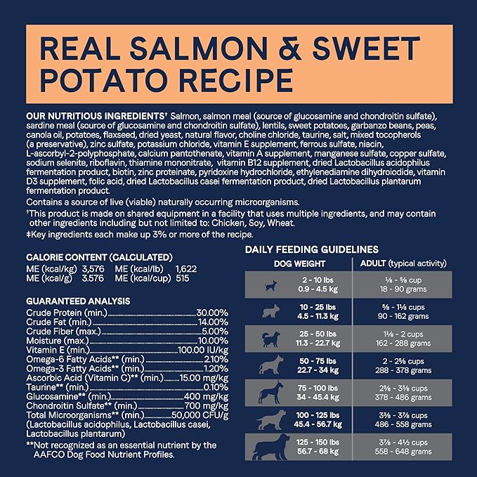 Canidae Pure Real Salmon & Sweet Potato Recipe Adult Dry Dog 22 LB - PAWPICO