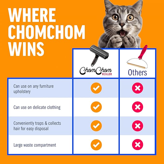 Chom Chom Roller Pet Hair Remover and Reusable Lint Roller - Black ChomChom Cat and Dog Hair Remover for Furniture, Couch, Carpet, Clothing and Bedding - Portable, Multi-Surface Fur Removal Tool - PAWPICO
