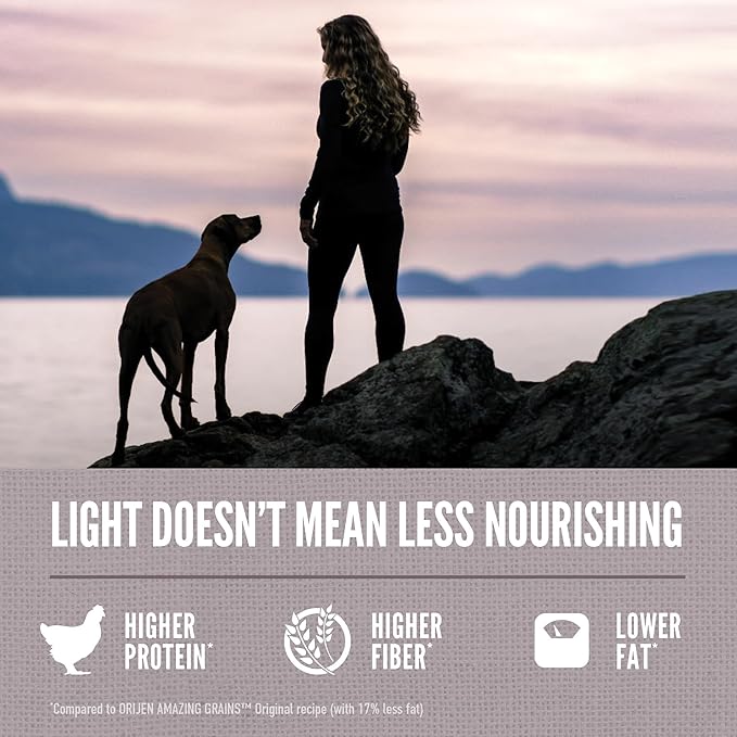 ORIJEN Amazing Grains™ Fit & Trim Dry Dog Food Recipe, 4lb - PAWPICO