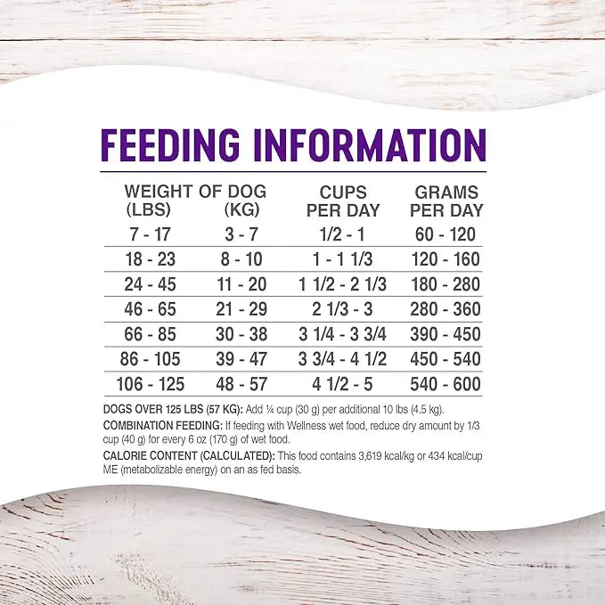 Wellness Complete Health Chicken & Oatmeal Natural Dry Dog Food, 30-Pound Bag (Packaging may vary) - PAWPICO