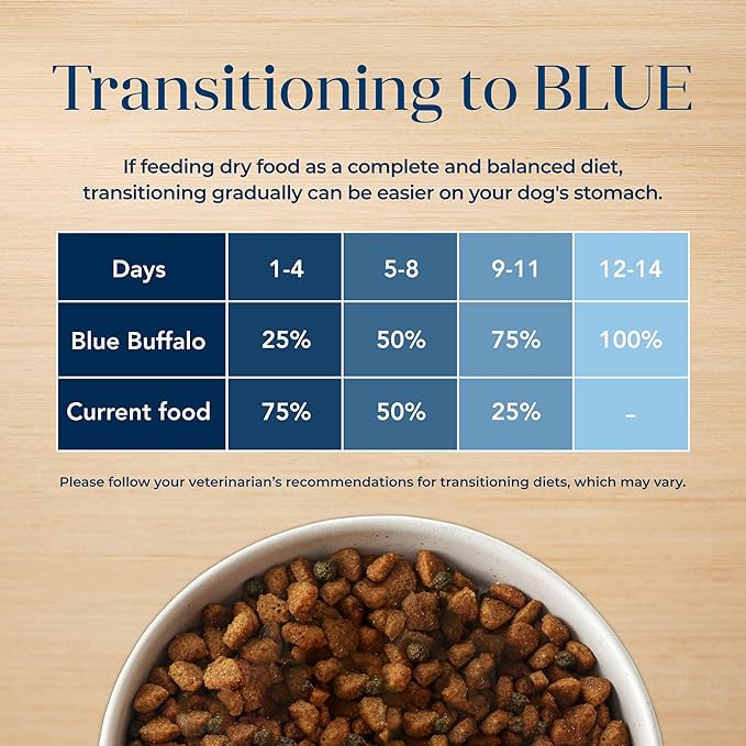 Blue Buffalo Basics Adult Dry Dog Food for Skin & Stomach Care, Limited Ingredient Diet, Made in the USA with Natural Ingredients, Salmon & Potato Recipe, 11-lb. Bag - PAWPICO